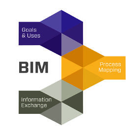 Building Information Modeling Workflow