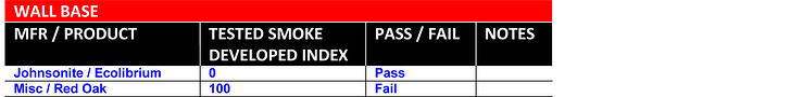 Half-2