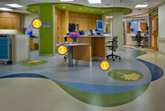 Decentralized Nurse Station