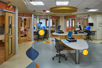 Decentralized Nurse Station 