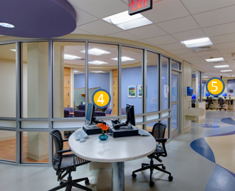 Decentralized Nurse Station 