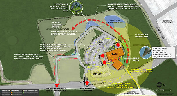 Hospital Site Plan