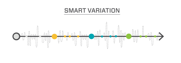 Smart Variation Concept