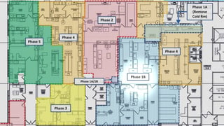 Multi phase development Array Architects