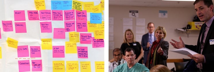 Why Current and Future State Mapping is Crucial