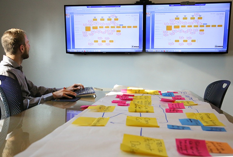 Why Current and Future State Mapping is Crucial