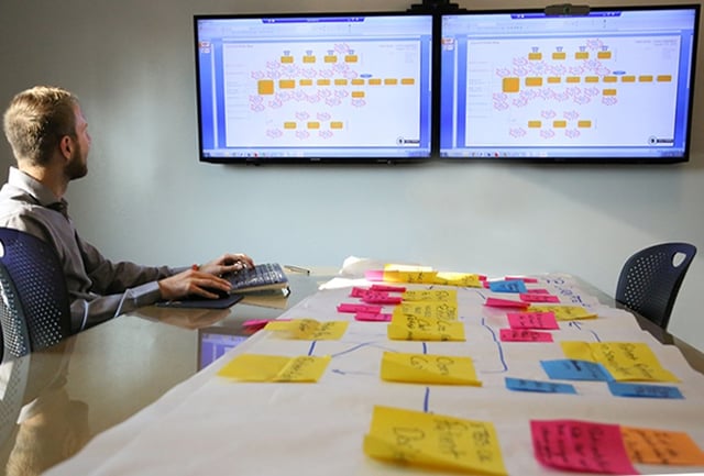 Inputting Current State Mapping into Computer