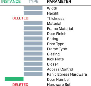 Door Hardware - Array Architects