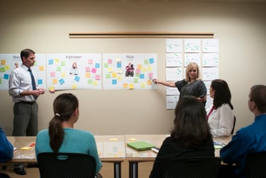 Six People in Conference Room Empathy Mapping