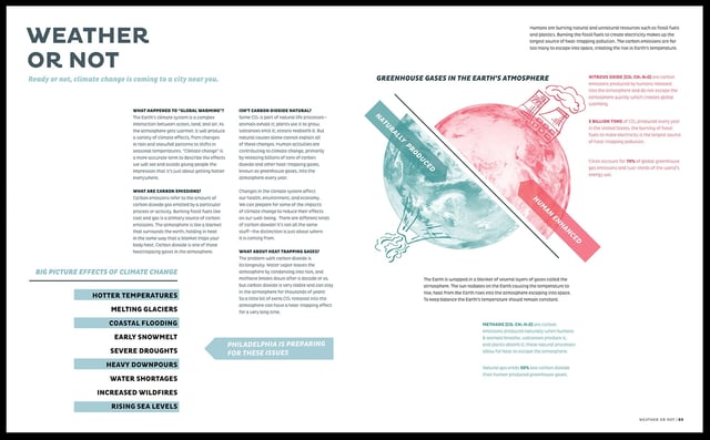 Stop, Drop & Grow - Newsletter Climate Change spread