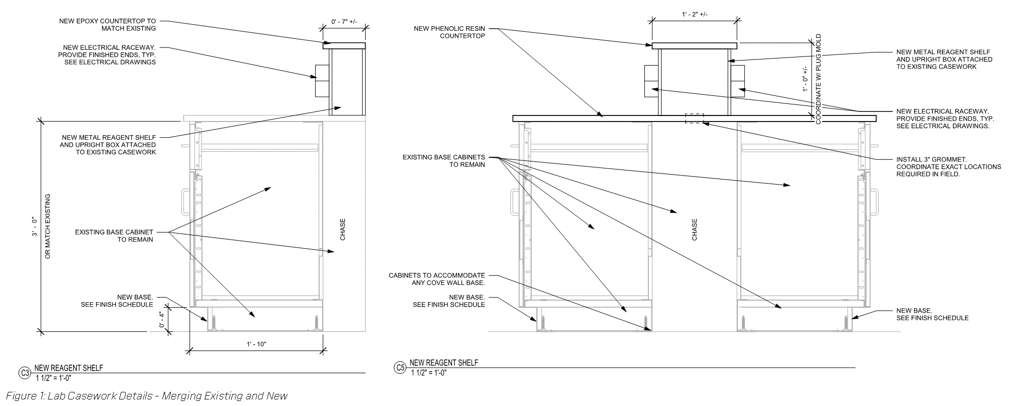 OSUMolecularPathologyLab_Casework