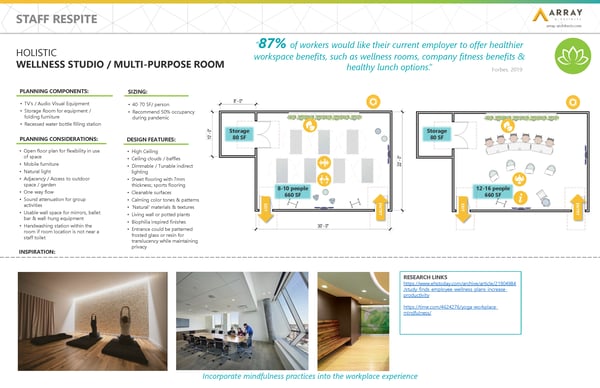 Respite Toolkit Sneak Peek